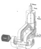 Closed cycle of gas turbine.