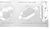 Heat exchangers in gas turbine cycles