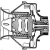 Combined axial - centrifugal compressor.