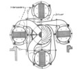 Three-stage centrifugal compressor