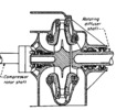 Detailed view of a centrifugal compressor.