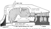 Rotary nozzle