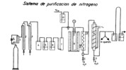 Equipment for radio identification.I