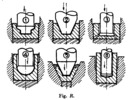 Production of parts.