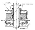 Tool for stretching punch.