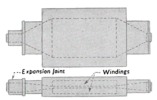 AC electromagnetic pump.