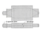 AC electromagnetic pump.