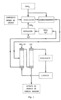 Mineral processing scheme.