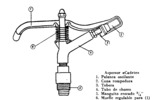 Sprinkler irrigation