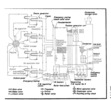 Schematic of a nuclear power plant.