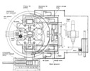 Heat exchangers and reactor of a nuclear plant.