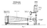 Thermobalance for analytical control.