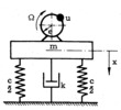Motor generator set