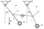 Coupled Pendulums