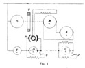 Elements of a rolling mill.