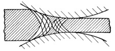 Drawing showing the flow lines of the material