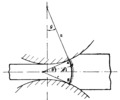 Calculation of the horizontal force in the sheet between rolls.