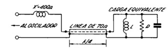 Line of quarter-wave and compensating circuit.