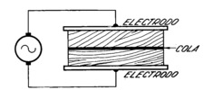 Application of high frequency heating.