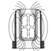 Application of high frequency heating.III