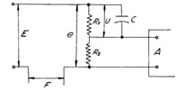 Decalador circuit in advance phase