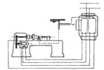 Electronic control of the chuck on a lathe with copier