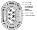 Servomechanisms.