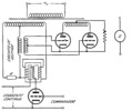 Electronic industry regulator