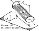 Example of application of the graphic representation method by computer (external cylinder).5