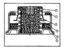 Shock absorber for large vibrations.