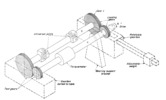 Method to test gear