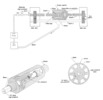 Methods for testing gears.