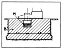 The hammer-piston and its antivibratil isolation.