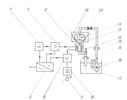 Block diagram of the installation for continuous measurement of tooth wear