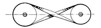 Configuration of crossed straps.