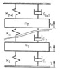 Dynamic synthesis of cam