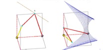 Motion pattern analysis in lower mobility parallel manipulators (Presentation)