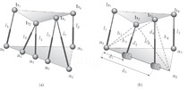 Diseño óptimo de un 6-DOF 4-4 manipulador paralelo con singularidades desacopladas