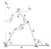 Generical deviation MR of the coupler curve from an appropiately chosen approximating straight line