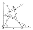 Evans four-bar linkage nomenclature