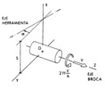 Geometría del proceso de fabricación