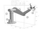 Representación gráfica del robot PUMA 5