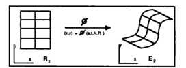 Generación de la malla base.