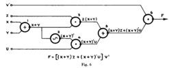 Boolean algebra and binary systems of control.