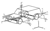 Modelo matemático del automóvil