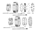 Choosing ball and roller bearings.