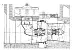 Russian of hydraulic turbine project.