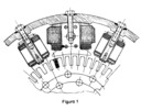 Continuous current electrical machines.