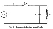 The vacuum in the interruption of electric power circuits.