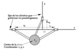 Esquema en planta del manipulador